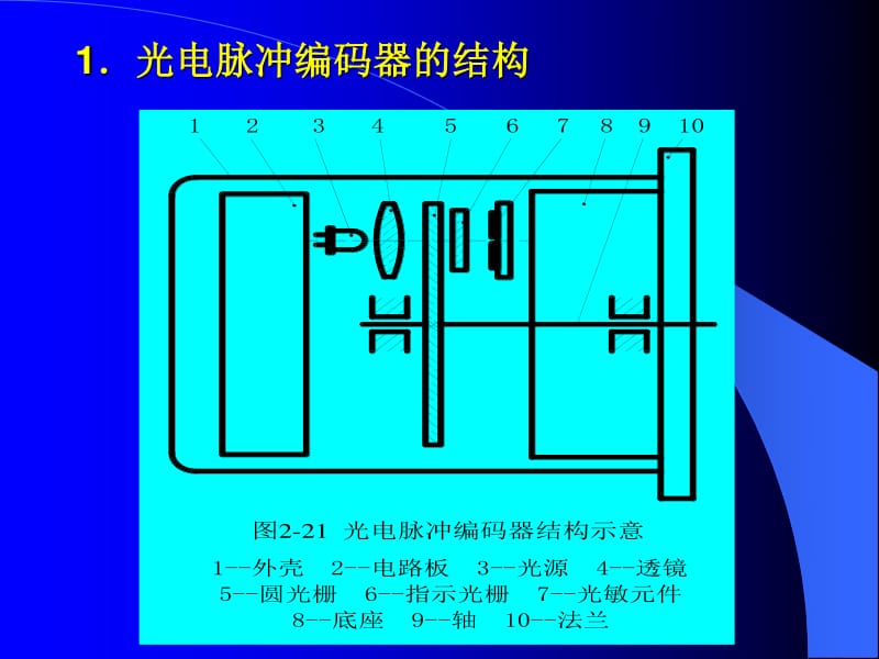 文章缩略图