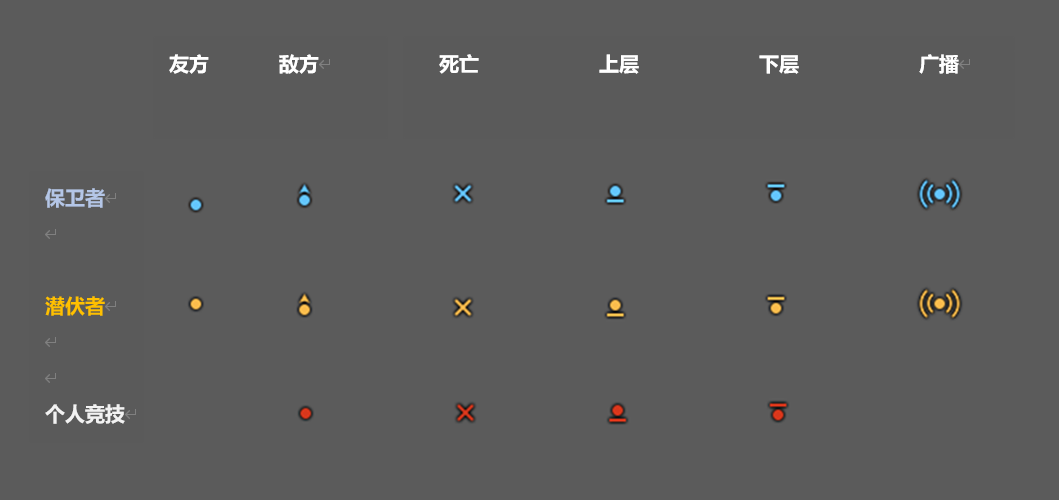 穿越火线下载补丁_团队竞技新地图飞艇仓库_穿越火线高清竞技大区停机更新
