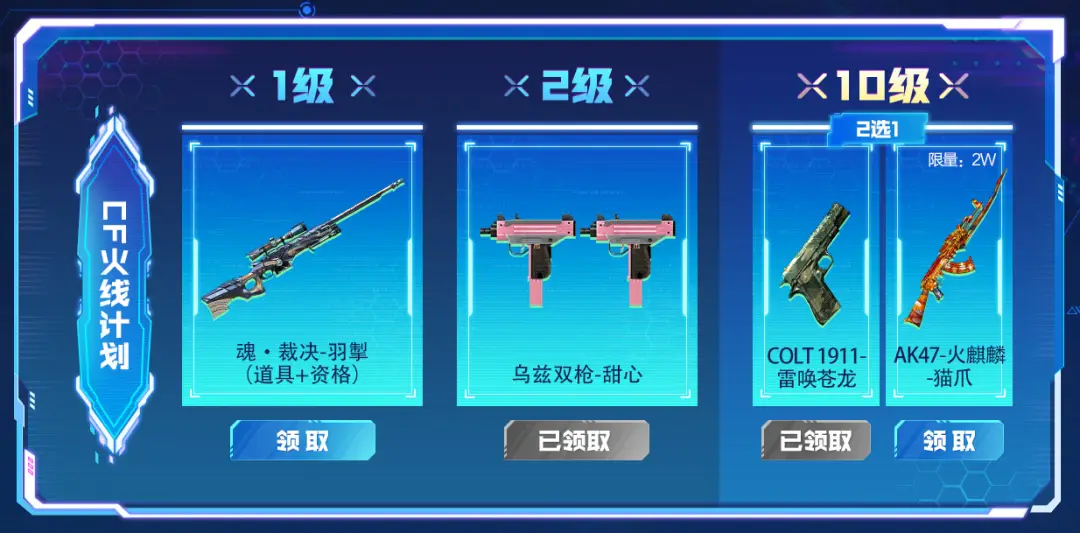 穿越火线快手游戏联动活动_穿越火线礼包领取中心_CF火线计划等级提升任务