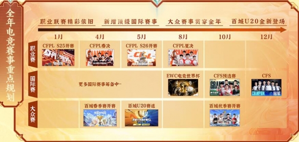 游侠网7