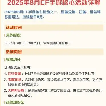 2025年8月CF手游核心活动详解