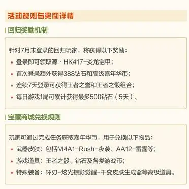 2025年8月CF手游核心活动详解_2025穿越火线活动_2025年8月CF手游活动内容分析