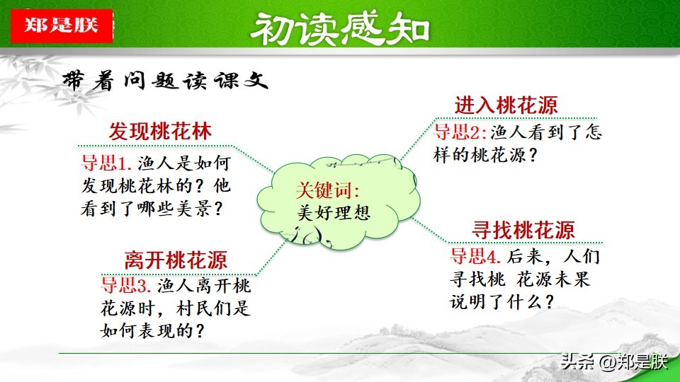 taohuayuanji_作者描绘桃花源用意_桃花源自然环境描写作用