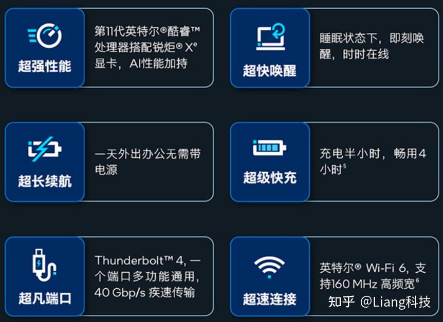 电脑怎么玩穿越火线_笔记本电脑显卡选购指南_笔记本电脑CPU性能参数