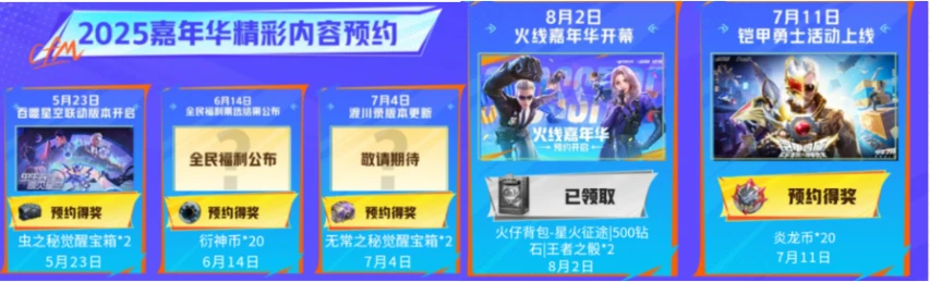 全民票选福利武器_2025穿越火线活动_2025火线嘉年华预约活动
