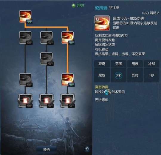 剑灵灵剑士攻略：新输出天赋及连招手法