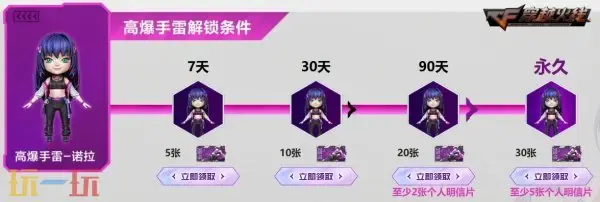 CF穿越火线5.1假期福活动重磅开启！登录即领8888赛季CF点！