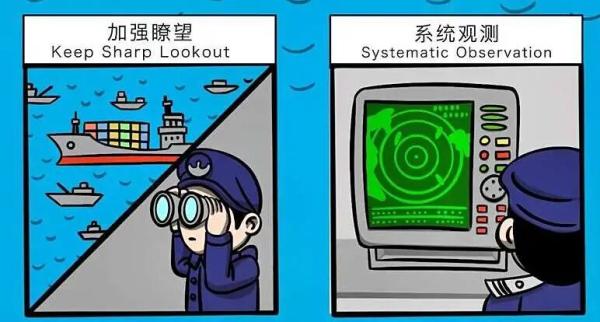 东海伏季休渔安全知识_商渔船避碰攻略_船上的必备救生设备是什么