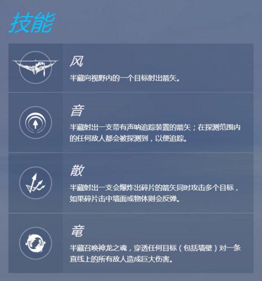 守望先锋半藏技能改动_杰夫古德曼访谈_守望先锋手机壁纸 半藏