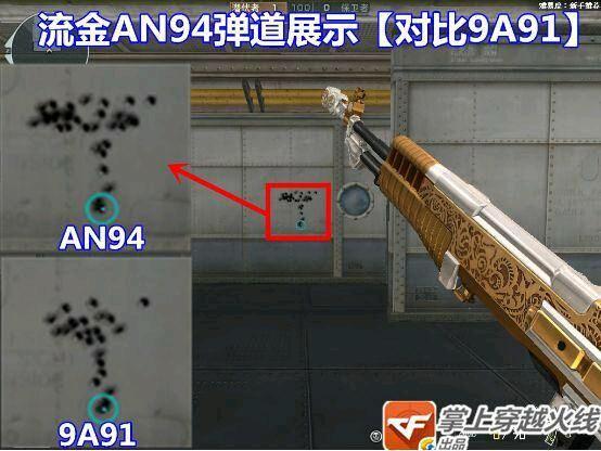 AN94流金94评测_穿越火线an94鎏金_AN94伤害测试
