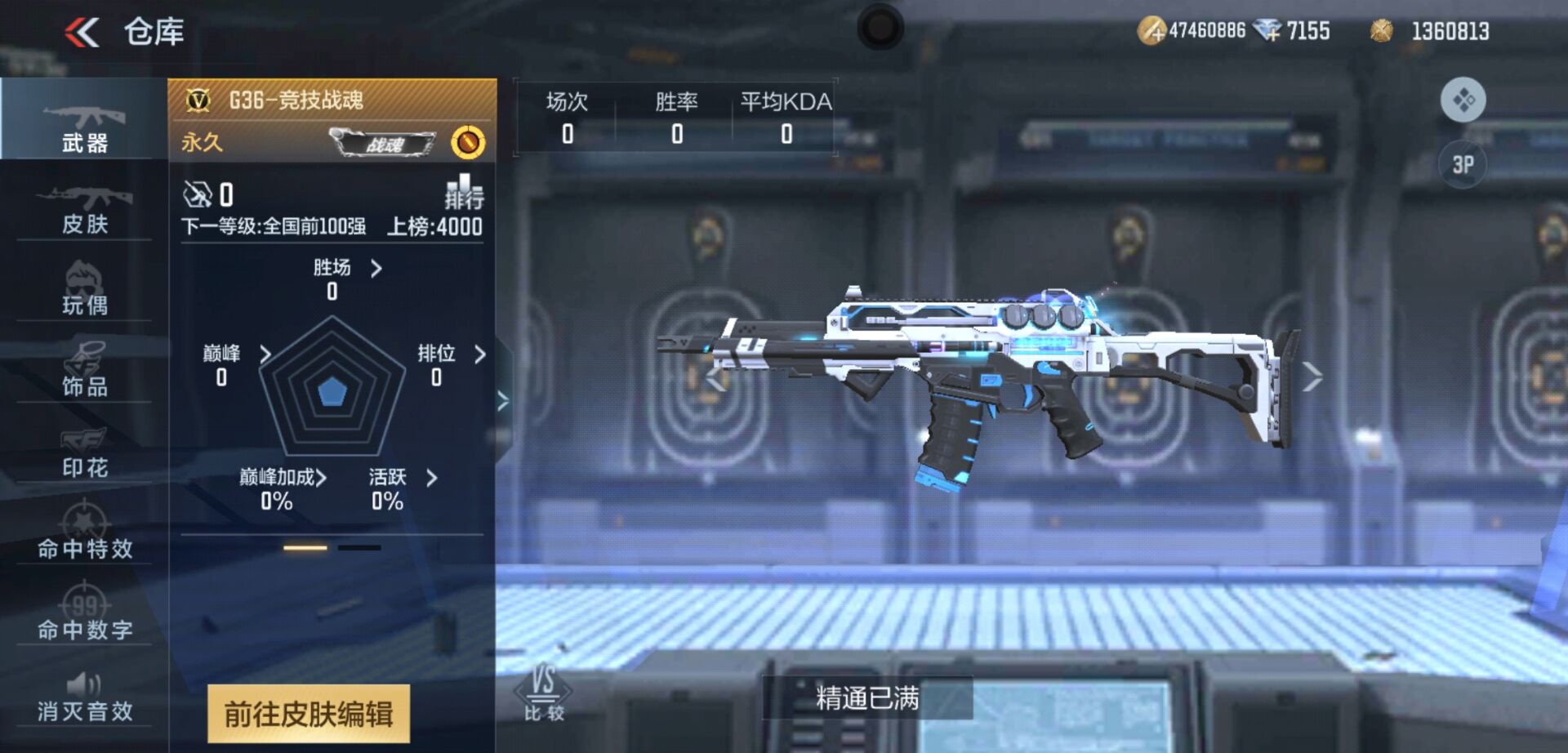 穿越火线G36竞技战魂评测_类81式武器G36性能分析_穿越火线之战魂