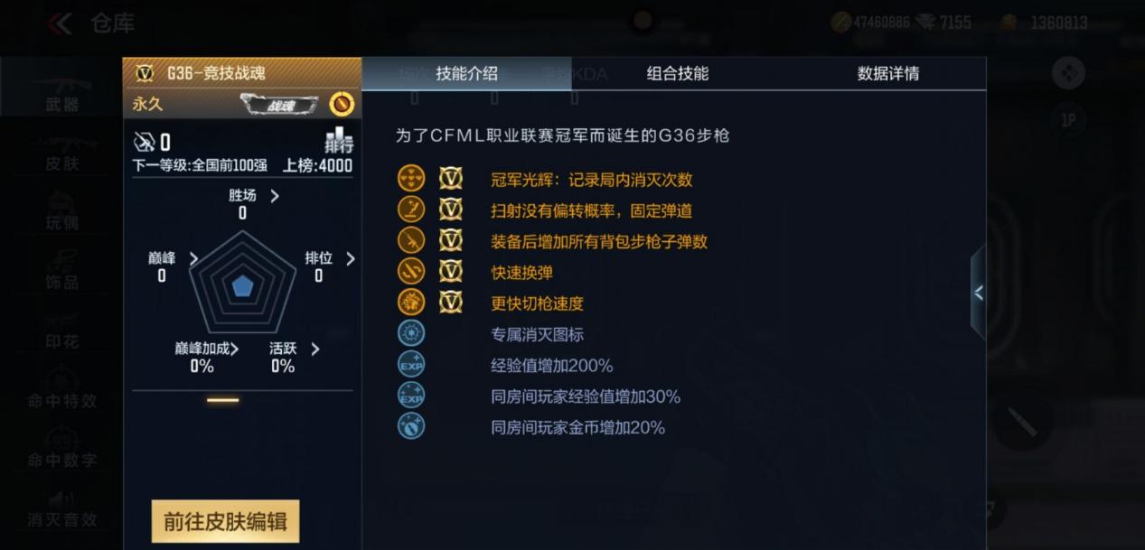 穿越火线G36竞技战魂评测_类81式武器G36性能分析_穿越火线之战魂