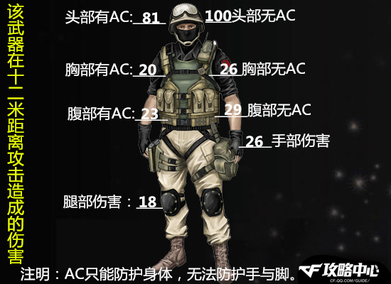 FAMAS涅槃重生 变身为新的GP神器FAMAS G2