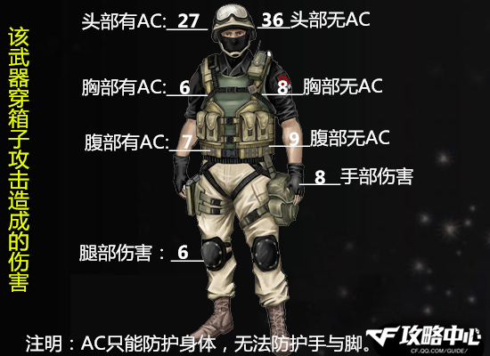 FAMAS涅槃重生 变身为新的GP神器FAMAS G2