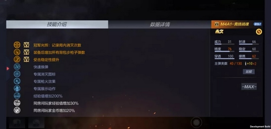 CF手游M4A1竞技战魂评测