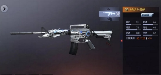 CF手游M4A1竞技战魂评测