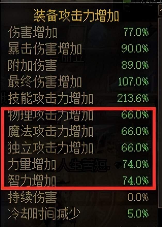 念帝加点推荐装备搭配_dnf女气功2025刷图加点图_DNF念帝装备加点遴选附魔
