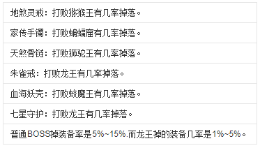 造梦西游装备掉落大全_造梦西游ol北天王青云手镯易爆点_关卡装备掉落清单