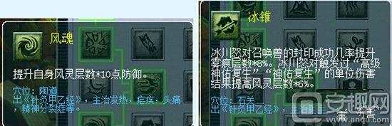 梦幻西游符石表_梦幻西游互通版神木林套装搭配_梦幻西游互通版神木林奇经八脉加点