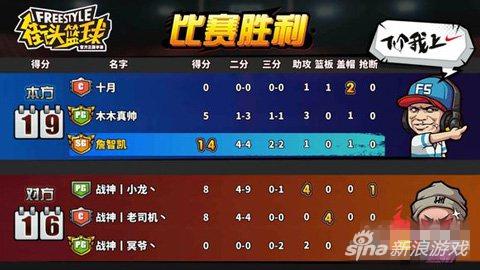 街头篮球手游钢炮打法_街头篮球手游PG上分技巧_qq篮球网页游戏