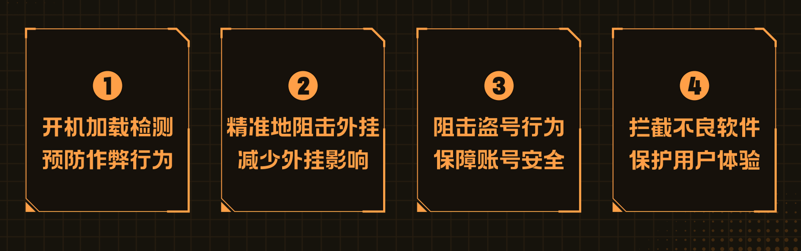 穿越火线tgp准星怎么调_腾讯游戏反作弊预启动模式 穿越火线反作弊新功能 腾讯游戏安全ACE预启动模式介绍