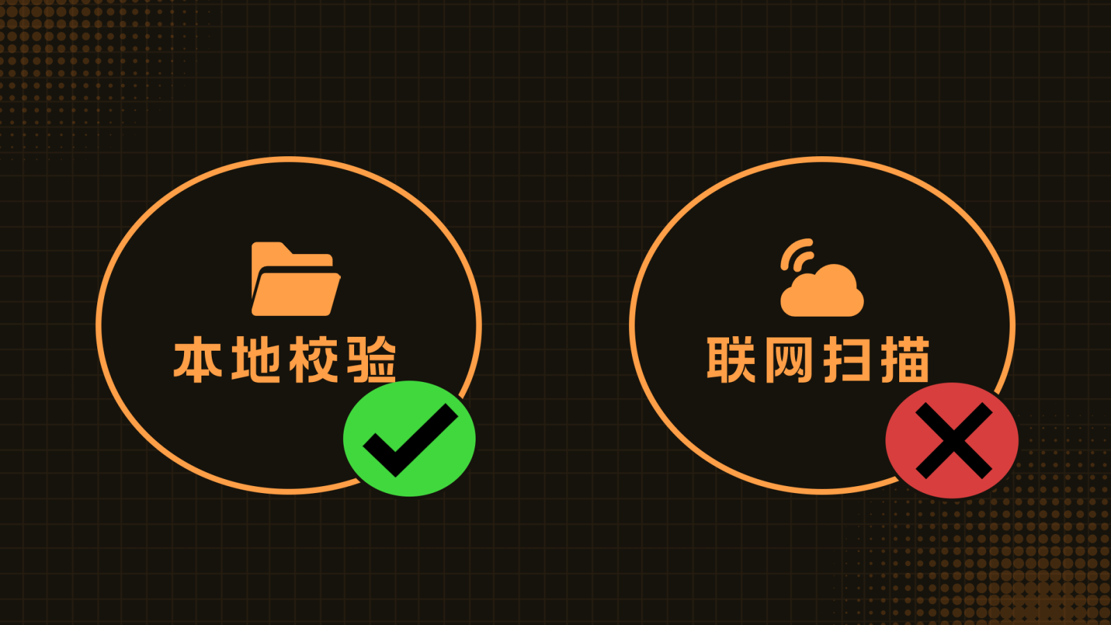 穿越火线tgp准星怎么调_腾讯游戏反作弊预启动模式 穿越火线反作弊新功能 腾讯游戏安全ACE预启动模式介绍