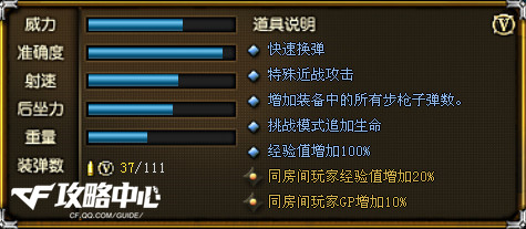 性价比超高 外型亮眼的神器M4A1-玫瑰精灵