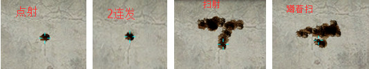 性价比超高 外型亮眼的神器M4A1-玫瑰精灵