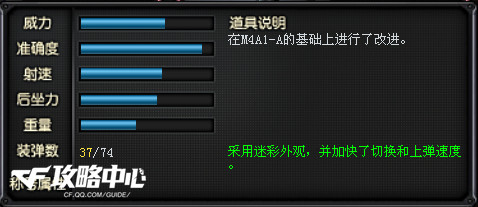 性价比超高 外型亮眼的神器M4A1-玫瑰精灵