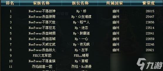 《守护绝代佳人，畅游御龙在天精彩副本》（用战斗守护佳人的冒险之旅）