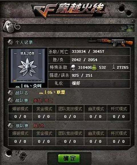 穿越火线20韩服官网_穿越火线韩服停运原因_穿越火线在中国火爆的原因