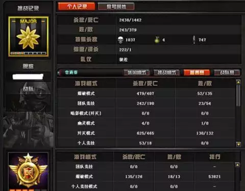 穿越火线韩服停运原因_穿越火线20韩服官网_穿越火线在中国火爆的原因