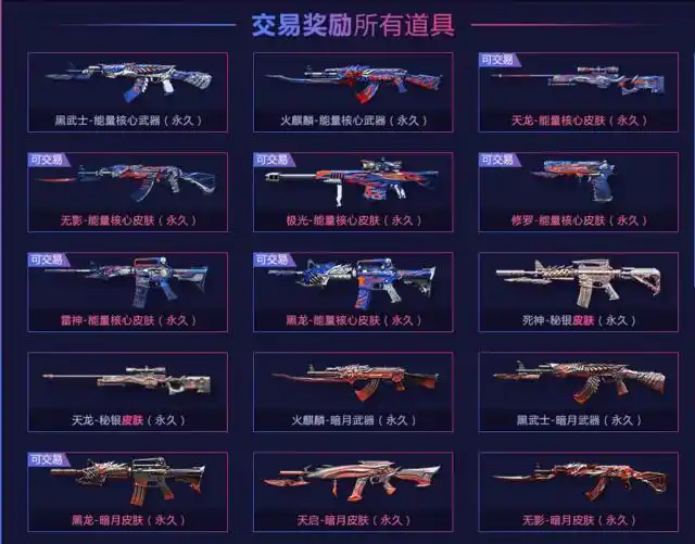 穿越火线一锤定音抽奖活动_穿越火线王者轮回抽奖活动_穿越火线10元抽奖活动
