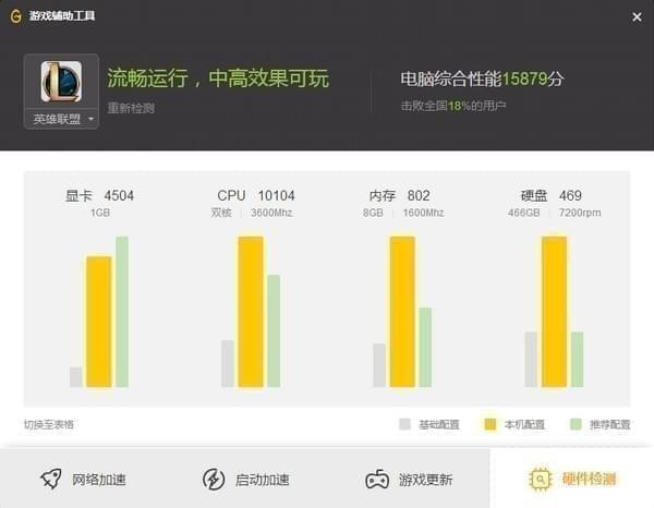 2024年免费的腾讯QQ游戏软件推荐_最受欢迎的qq游戏_最受欢迎的QQ游戏软件下载