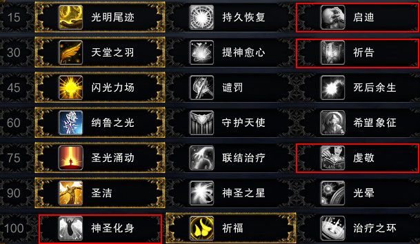 魔兽世界 神圣 牧师_PVE天赋配置_PVP天赋选择