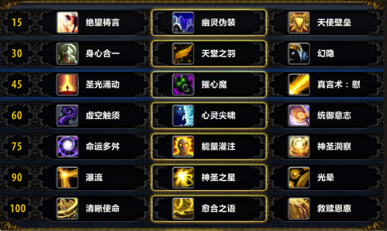 德拉诺之王治疗天赋技能选择_魔兽6.0神圣牧师团队副本攻略_魔兽世界 神圣 牧师
