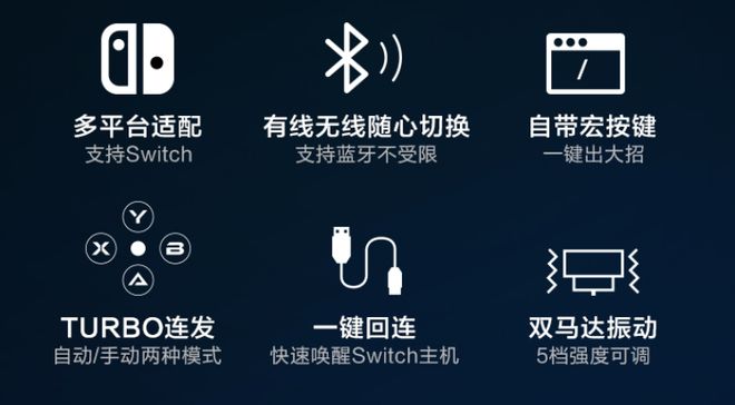 xbox360手柄能玩什么游戏_xbox手柄与ps手柄对比_xbox手柄为什么受欢迎