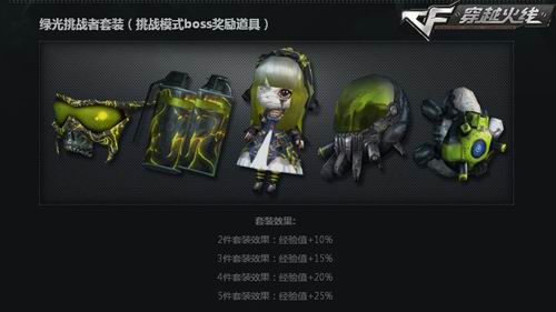 CF全新版本“再战巨人城”全新套装