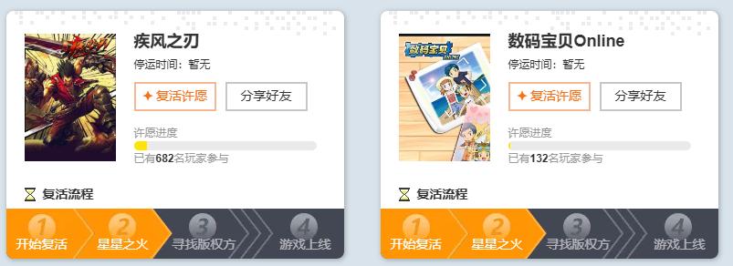 疾风之刃兴衰史_疾风之刃剑魔pk_疾风之刃3D版DNF发展历程