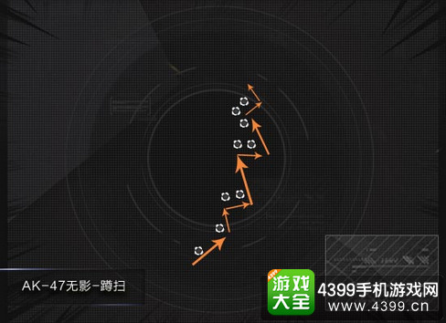 穿越火线(荒岛特训上线)AK47无影弹道解析