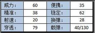 穿越火线手游M4A1-黑骑士极致评测 黑夜中的骑士