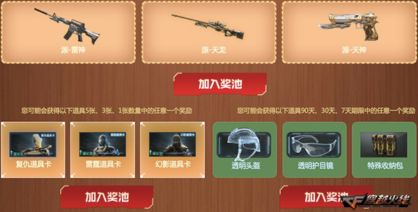 穿越火线灵狐的约定活动_穿越火线帮帮精灵签到地址_灵狐特权月度礼专属奖励