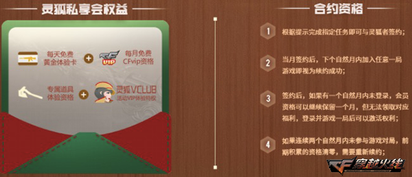 穿越火线帮帮精灵签到地址_灵狐特权月度礼专属奖励_穿越火线灵狐的约定活动
