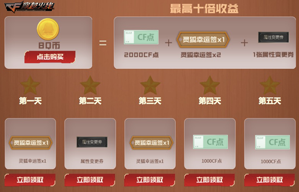 灵狐特权月度礼专属奖励_穿越火线帮帮精灵签到地址_穿越火线灵狐的约定活动