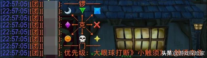 魔兽世界克苏恩打法攻略_wow法师输出宏_魔兽世界克苏恩小技巧