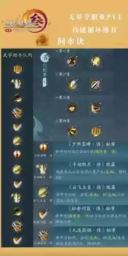 剑三技能最厉害的职业_1