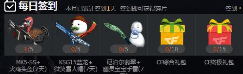 CF穿越火线秘密基地每日登陆礼包_穿越火线每天那里签到_CF终极礼包活动介绍
