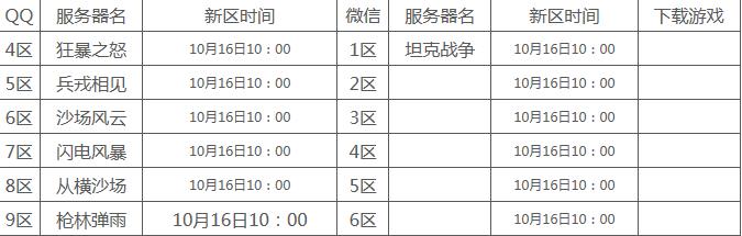 红警ol手游新区开服表 新区开服时间介绍[多图]图片2