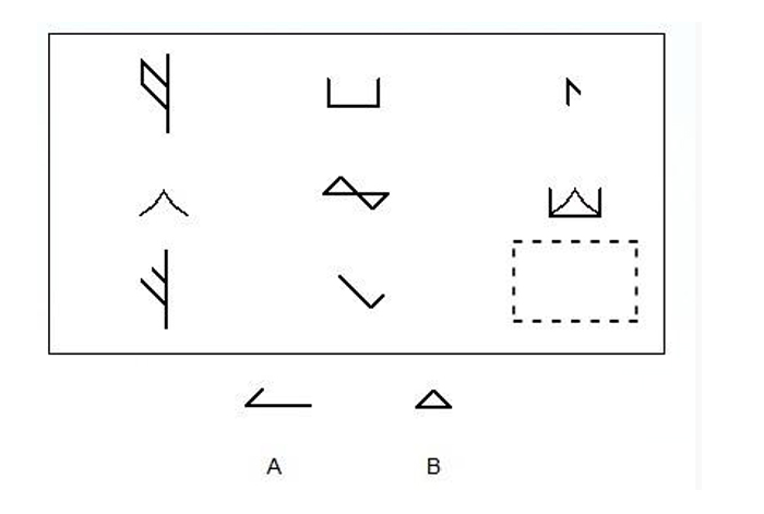 右脑及左脑_右脑发达测试_左脑右脑测试