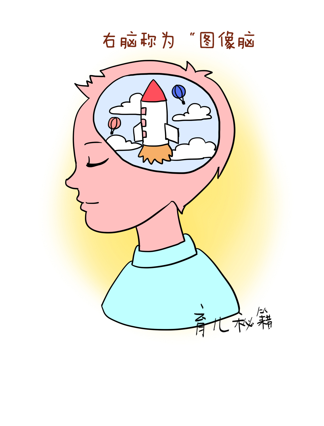 左脑右脑区别_孩子左右脑开发_右脑及左脑